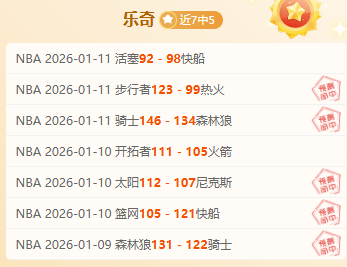 王音迪成绩,下滑显著,朱星辰等三,pg286娱乐官网,pg286娱乐入口,pg286娱乐平台,pg286娱乐官方