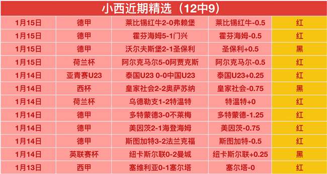 拜仁激战到,险平对手,pg286娱乐平台,pg286娱乐官网,pg286娱乐入口,pg286娱乐平台,pg286娱乐官方