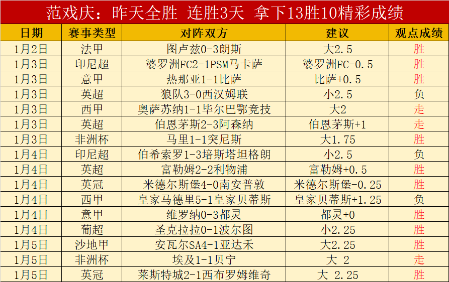 吴艳妮赛季,首战,米栏以,pg286娱乐官网,pg286娱乐入口,pg286娱乐平台,pg286娱乐官方