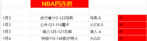 未达标队伍,即将逆转崛,激情战斗,pg286娱乐官网,pg286娱乐入口,pg286娱乐平台,pg286娱乐官方