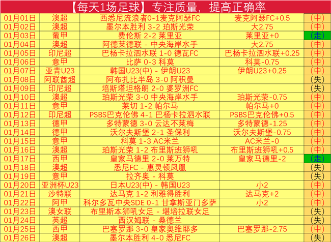 湖人高原实,现零失分逆,袭掘金,pg286娱乐官网,pg286娱乐入口,pg286娱乐平台,pg286娱乐官方