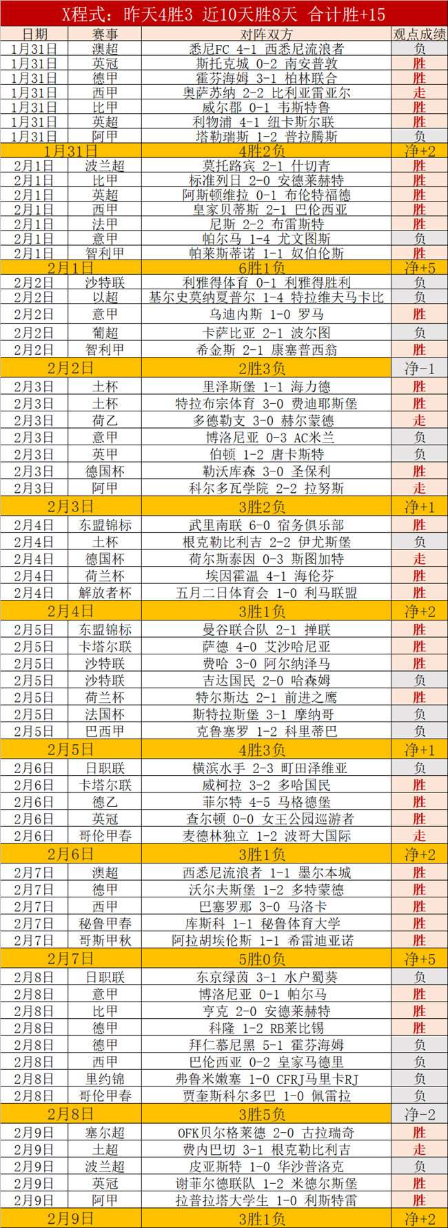 广州城足球,俱乐部,即日起暂停,pg286娱乐官网,pg286娱乐入口,pg286娱乐平台,pg286娱乐官方