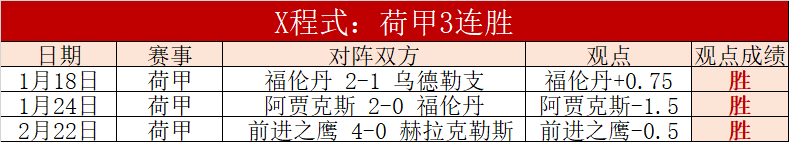 莫德裏奇皇,馬生涯球衣,号码一览,pg286娱乐官网,pg286娱乐入口,pg286娱乐平台,pg286娱乐官方