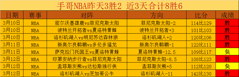 皇家马德里,夺得,国际足联洲,pg286娱乐官网,pg286娱乐入口,pg286娱乐平台,pg286娱乐官方