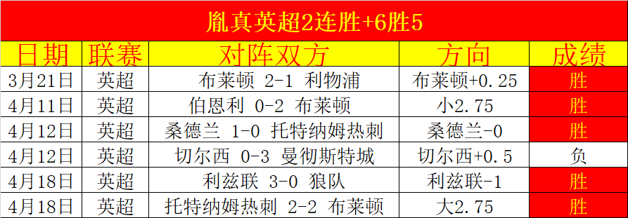 大乐透期号,专家推荐,新疆,pg286娱乐官网,pg286娱乐入口,pg286娱乐平台,pg286娱乐官方