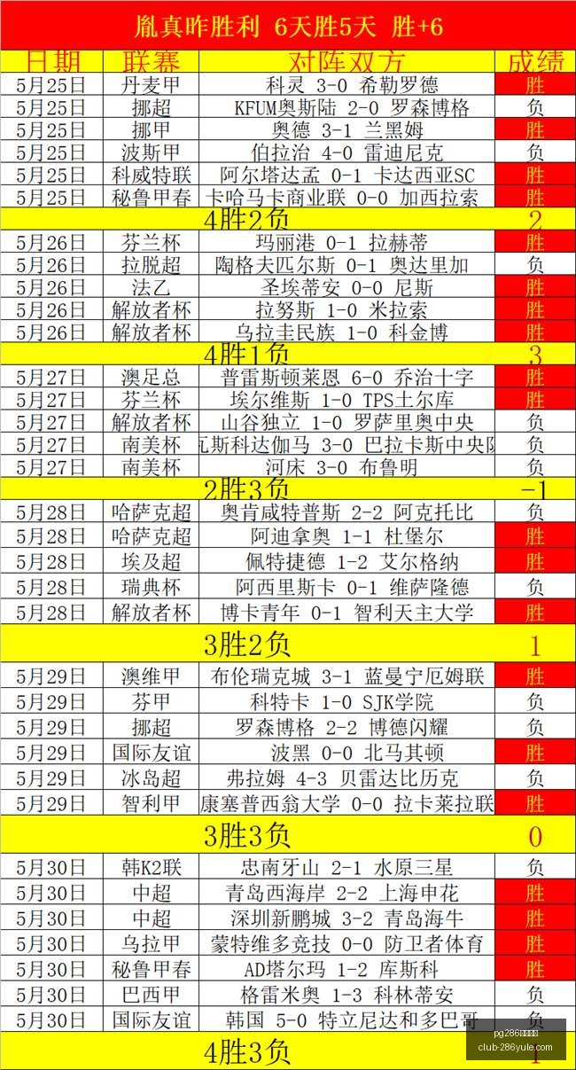 亿投资恐成,泡影网易海,外淘金之路,pg286娱乐平台官网,pg286娱乐平台下载,pg286娱乐平台互动,pg286娱乐平台直播,pg286娱乐平台官方