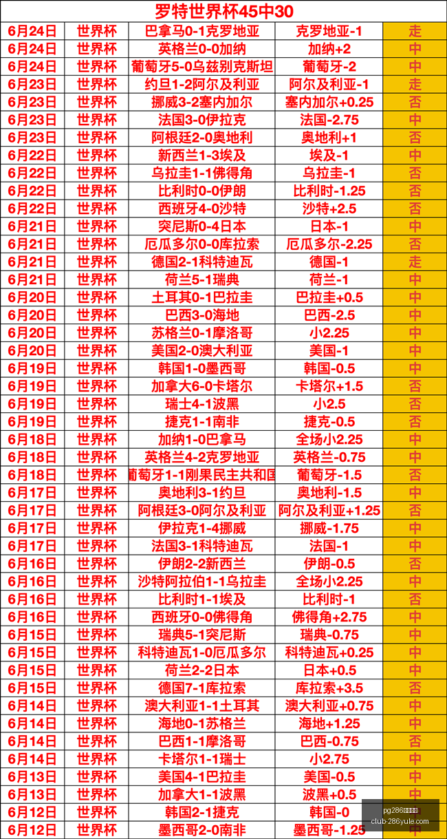 娱乐平台,pg286娱乐平台,pg286娱乐平台官网,pg286娱乐平台官网,pg286娱乐平台下载,pg286娱乐平台互动,pg286娱乐平台直播,pg286娱乐平台官方