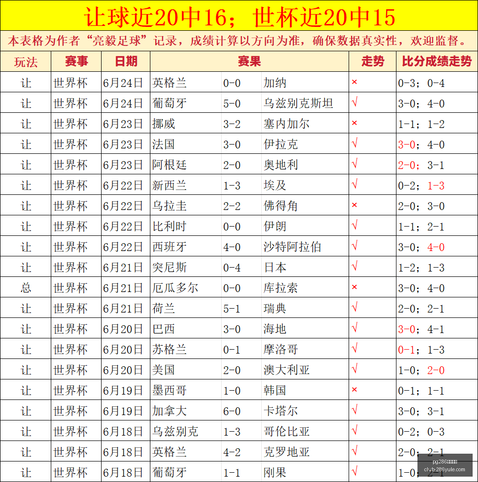 娱乐平台,pg286娱乐平台,pg286娱乐平台官网,pg286娱乐平台官网,pg286娱乐平台下载,pg286娱乐平台互动,pg286娱乐平台直播,pg286娱乐平台官方