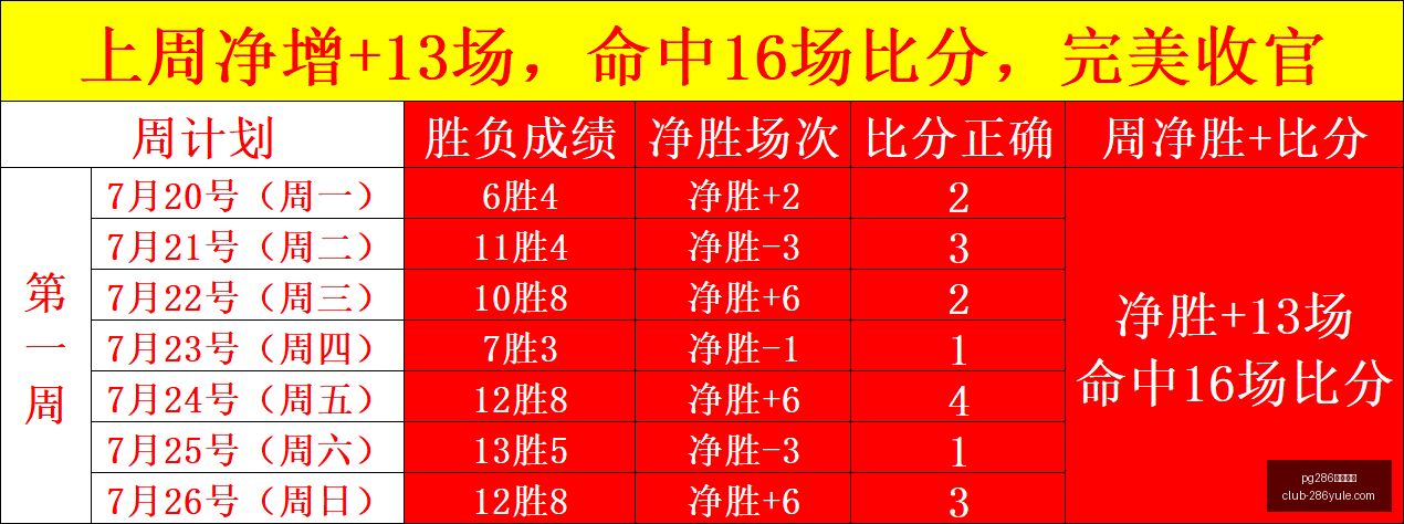 娱乐平台,pg286娱乐平台,pg286娱乐平台官网,pg286娱乐平台官网,pg286娱乐平台下载,pg286娱乐平台互动,pg286娱乐平台直播,pg286娱乐平台官方