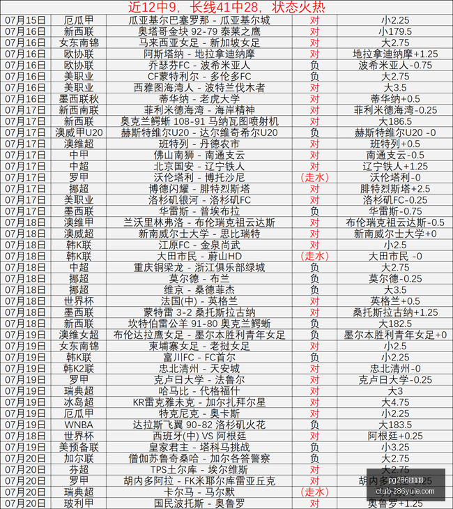 娱乐平台,娱乐平台官,网突发变动,pg286娱乐平台官网,pg286娱乐平台下载,pg286娱乐平台互动,pg286娱乐平台直播,pg286娱乐平台官方