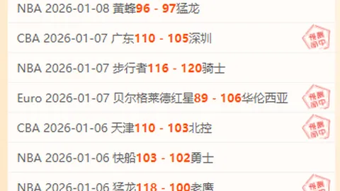 庫爾圖瓦加盟皇馬後常受傷：超過10次受傷，共缺陣63場比賽