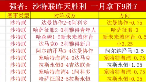 “国米安排索默提前复出战亚特兰大，尝试穿戴护具复出亮相”
