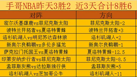 皇家马德里夺得2025国际足联洲际杯桂冠