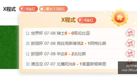 爆款解析pg286娱乐平台直播：这场意外结果，让王牌专栏单篇3红，你了解多少